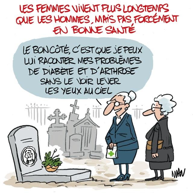 Dessin de presse : Longévité presse : Longévité
