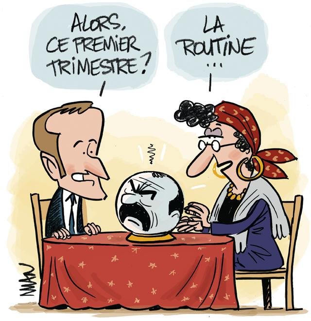 Dessin de presse : Routine presse : Routine