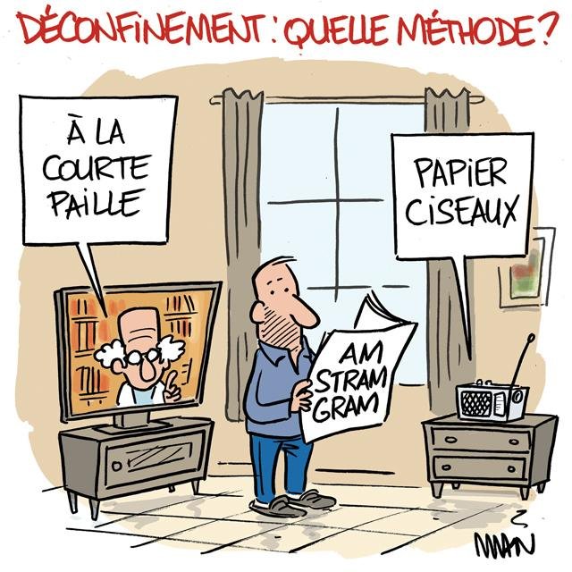 Dessin de presse : Méthode presse : Méthode