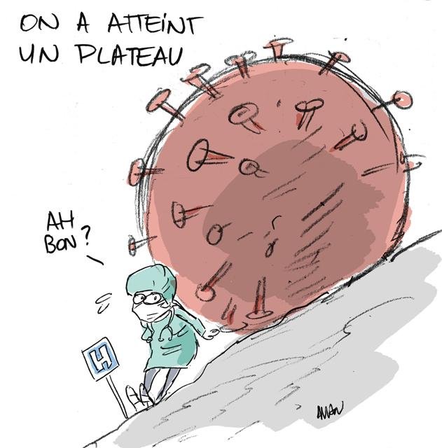 Dessin de presse : Coronavirus-Plateau presse : Coronavirus-Plateau
