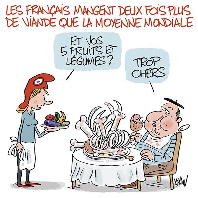 Dessin de presse : Viande presse : Viande