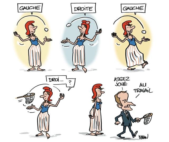 Dessin de presse : Alternance presse : Alternance